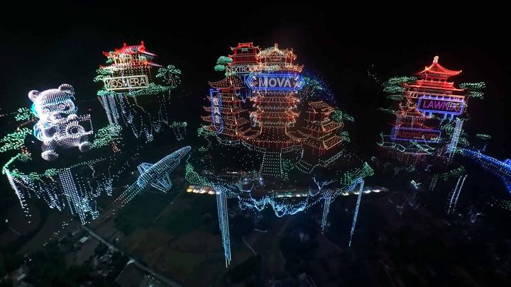 GWR STUDIOS · 吉尼斯世界纪录 无人机表演 · 图版 3